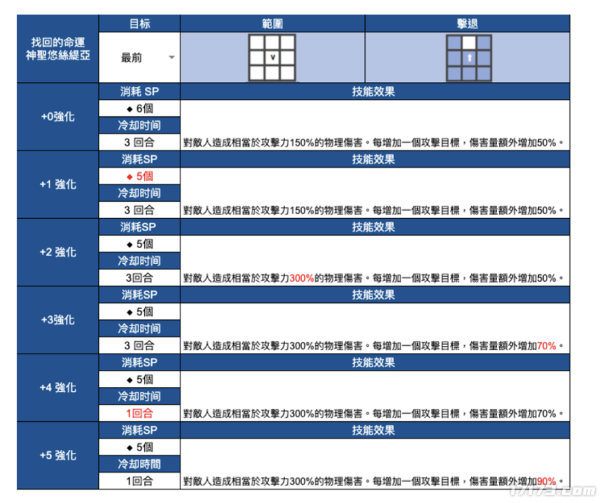 6cd0f966d7904ce999764f71701uxv85.png