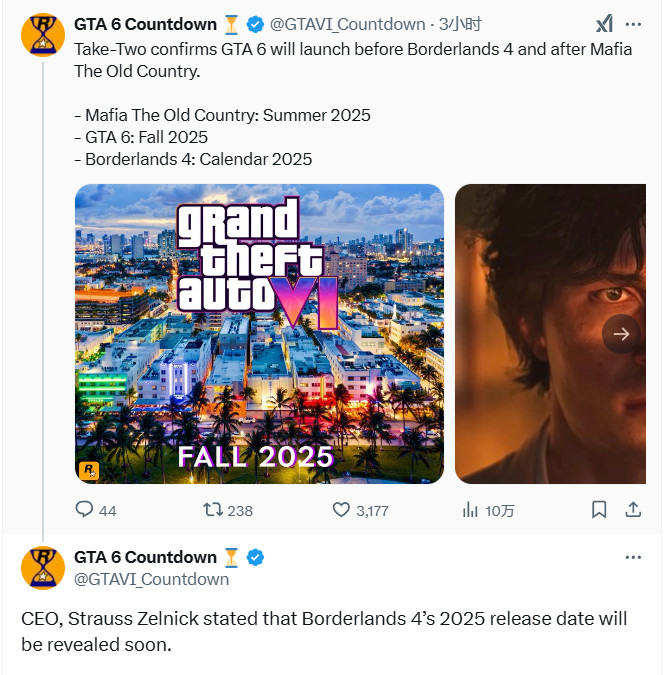 Take  Two：《GTA6》仍定于2025年秋季发售