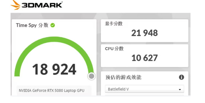 RTX  5080笔记本版3DMark跑分曝光 提升有限