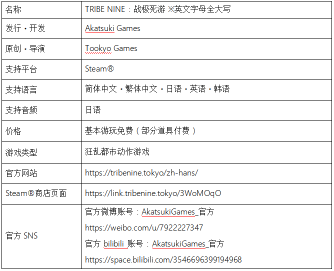 “TIRBE  NINE：战极死游”确定于2025年2月20日全球上市！