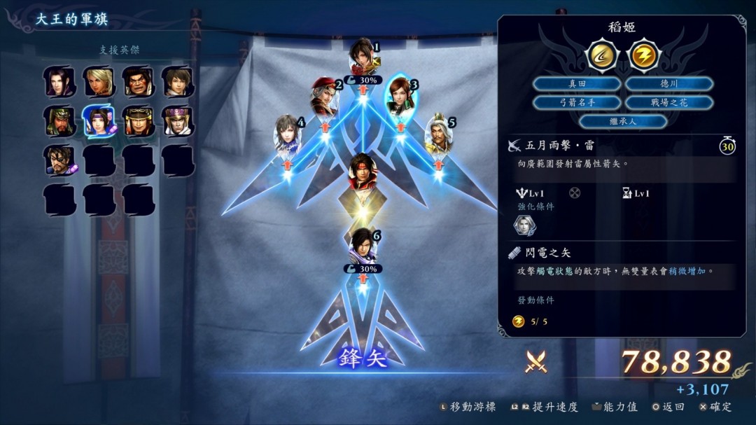 无双动作Roguelite！无双新作《无双深渊》现已发售