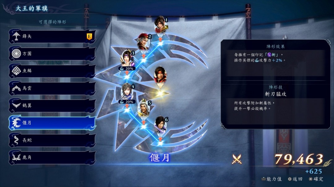 无双动作Roguelite！无双新作《无双深渊》现已发售