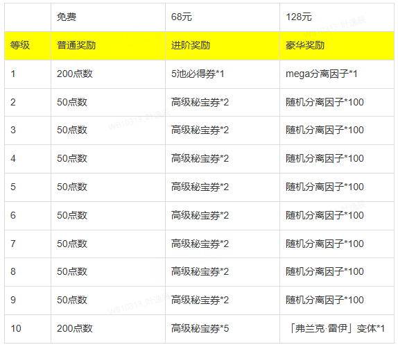 图A.png