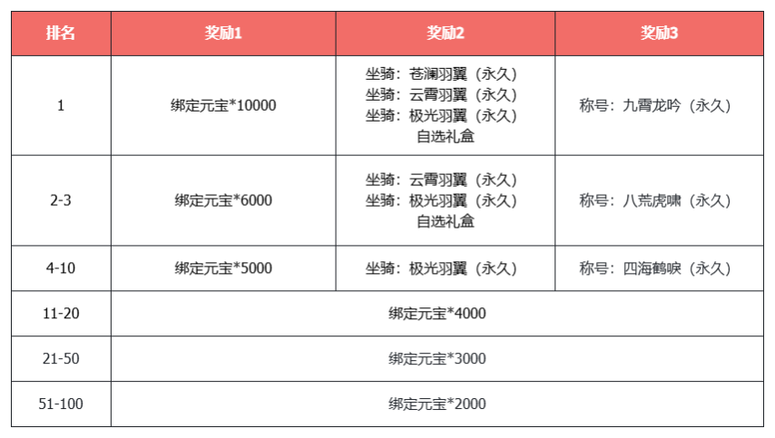 图5.png