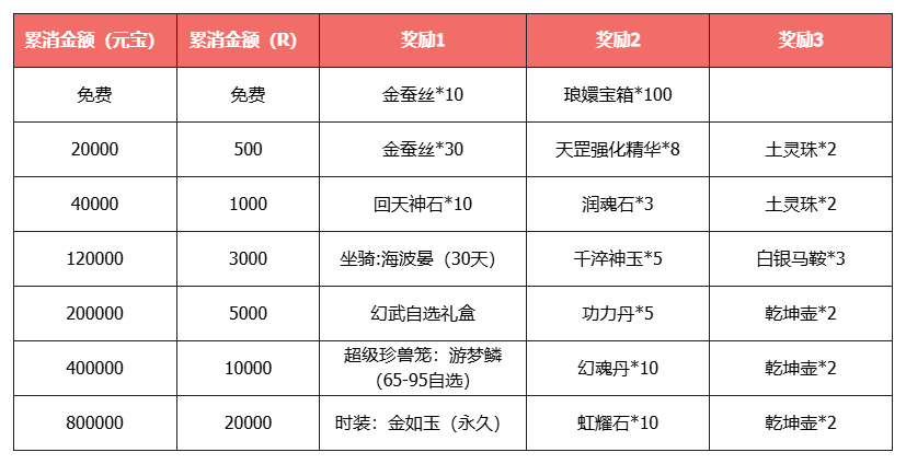 图2.png