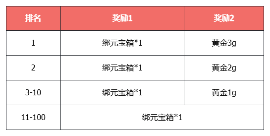 图7.png