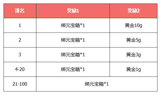 图8.png