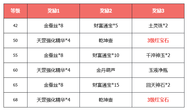 图3.png