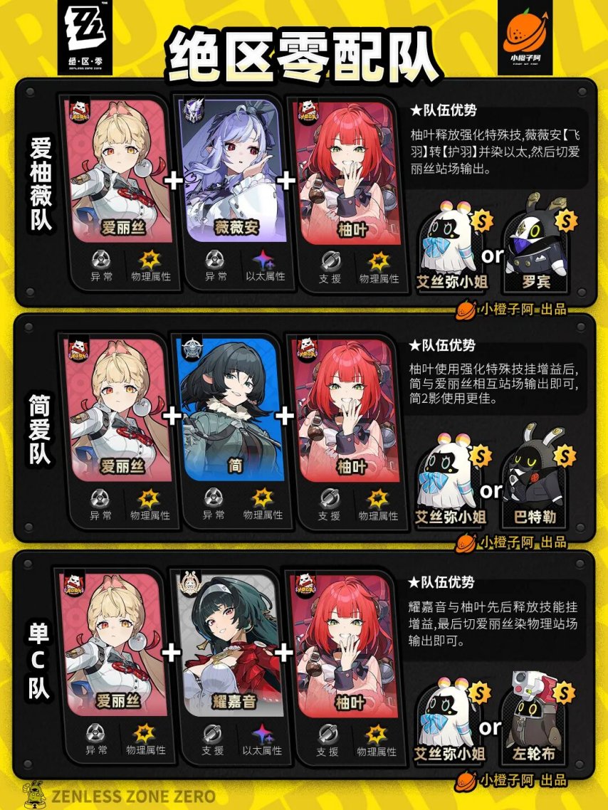 绝区零V2.3.0 全角色主流配队