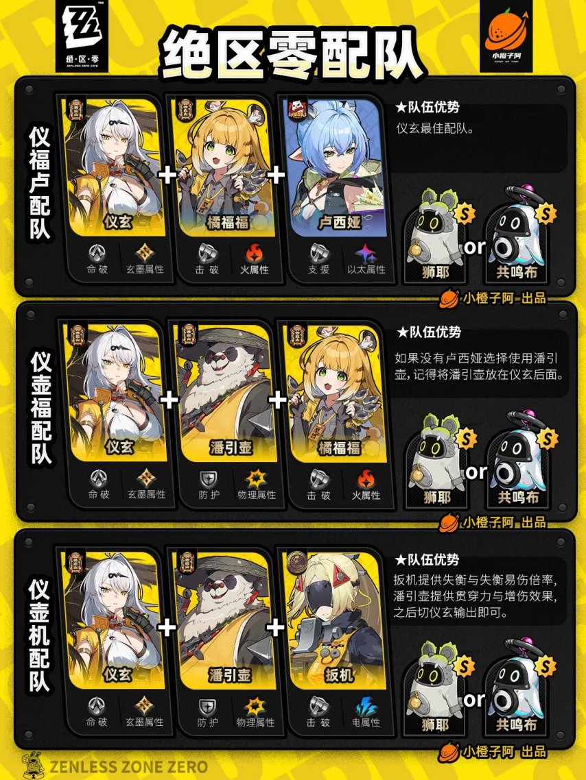 绝区零V2.3.0 全角色主流配队