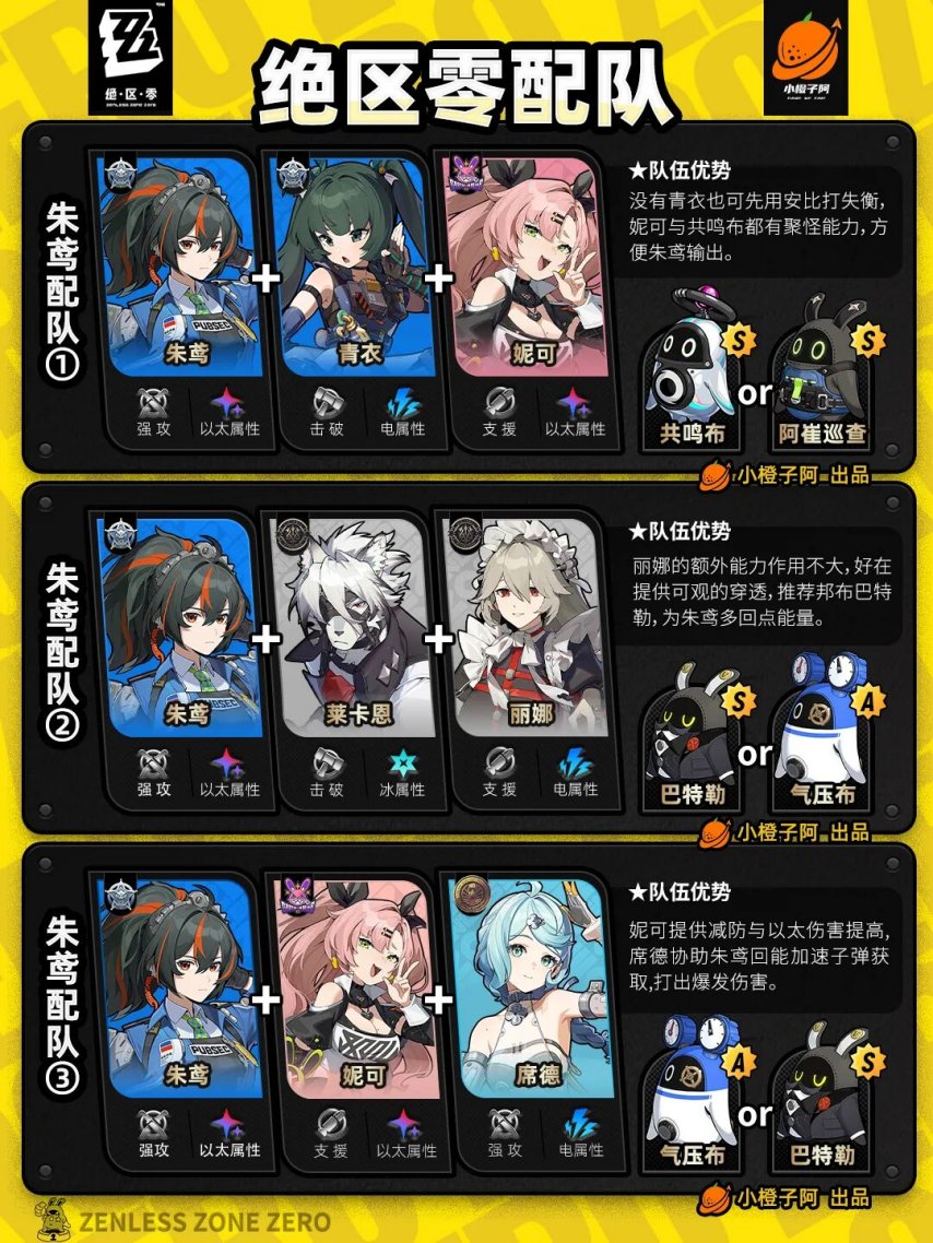 绝区零V2.3.0 全角色主流配队