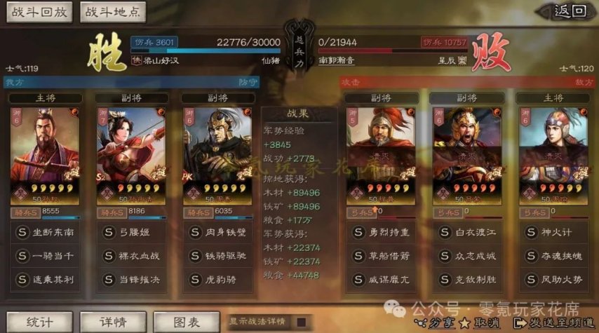 最强白板:孙权4种斩满红队伍,普攻1次2000-4000兵力,横扫1.6万伤害