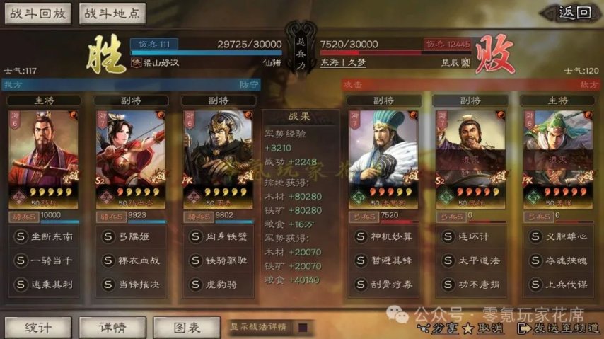 最强白板:孙权4种斩满红队伍,普攻1次2000-4000兵力,横扫1.6万伤害