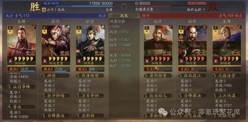 最强白板:孙权4种斩满红队伍,普攻1次2000-4000兵力,横扫1.6万伤害