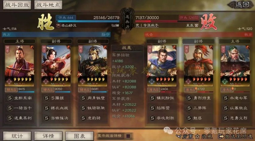最强白板:孙权4种斩满红队伍,普攻1次2000-4000兵力,横扫1.6万伤害