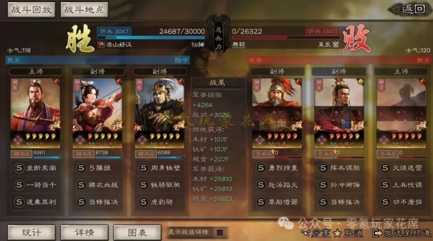 最强白板:孙权4种斩满红队伍,普攻1次2000-4000兵力,横扫1.6万伤害