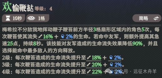 剑与远征启程-共研服梅希拉技能机制测试!您猜怎么着?