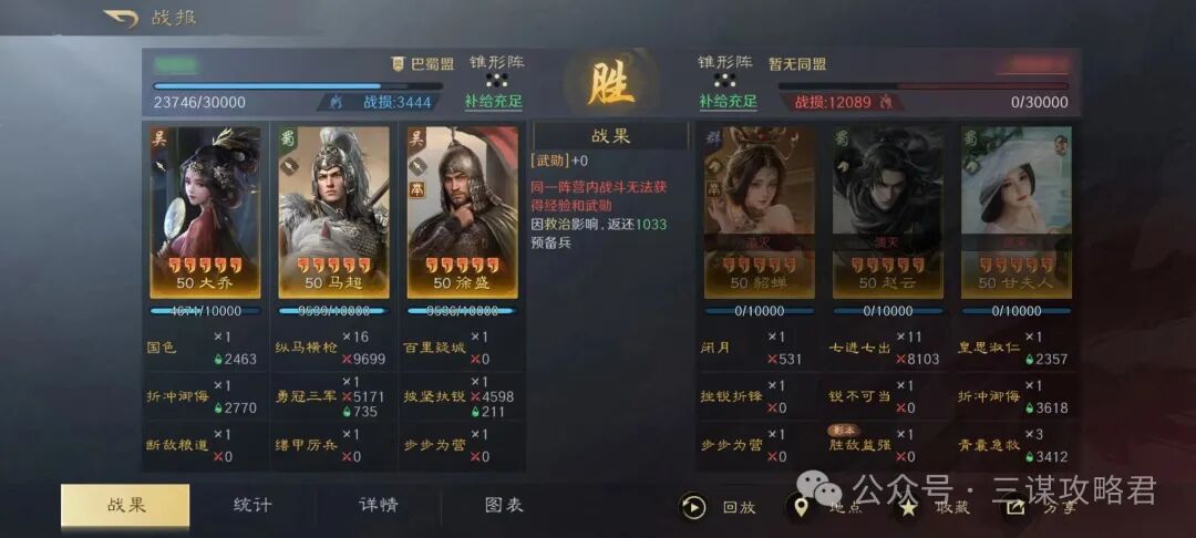 《三谋》最无人问津的举荐徐盛,还有希望救一下吗?有的,反击马超参上