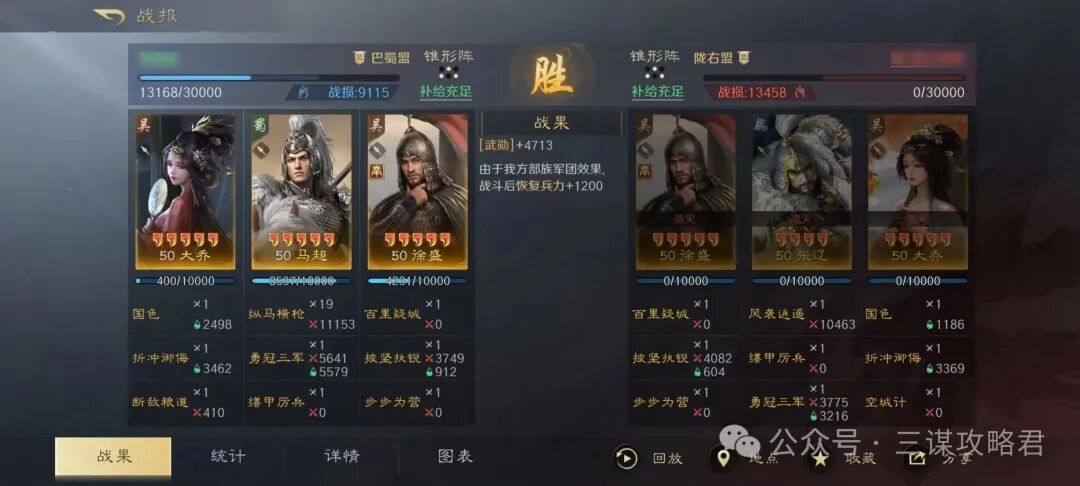 《三谋》最无人问津的举荐徐盛,还有希望救一下吗?有的,反击马超参上