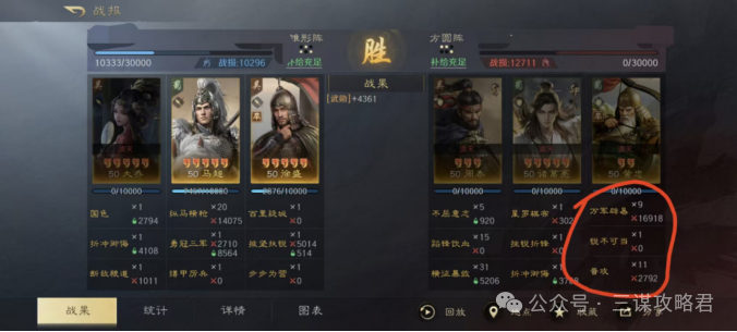 《三谋》最无人问津的举荐徐盛,还有希望救一下吗?有的,反击马超参上