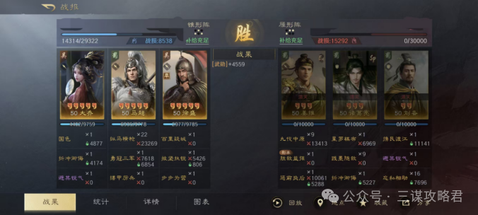 《三谋》最无人问津的举荐徐盛,还有希望救一下吗?有的,反击马超参上
