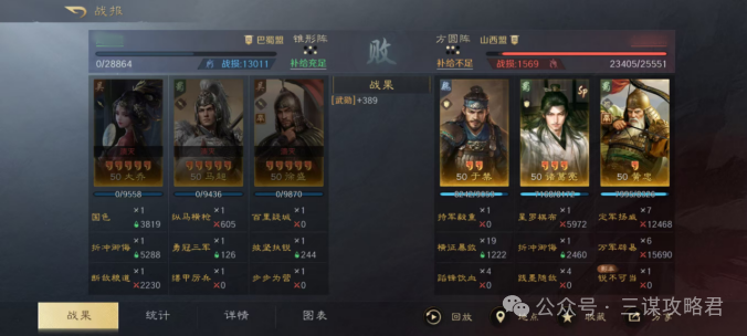 《三谋》最无人问津的举荐徐盛,还有希望救一下吗?有的,反击马超参上