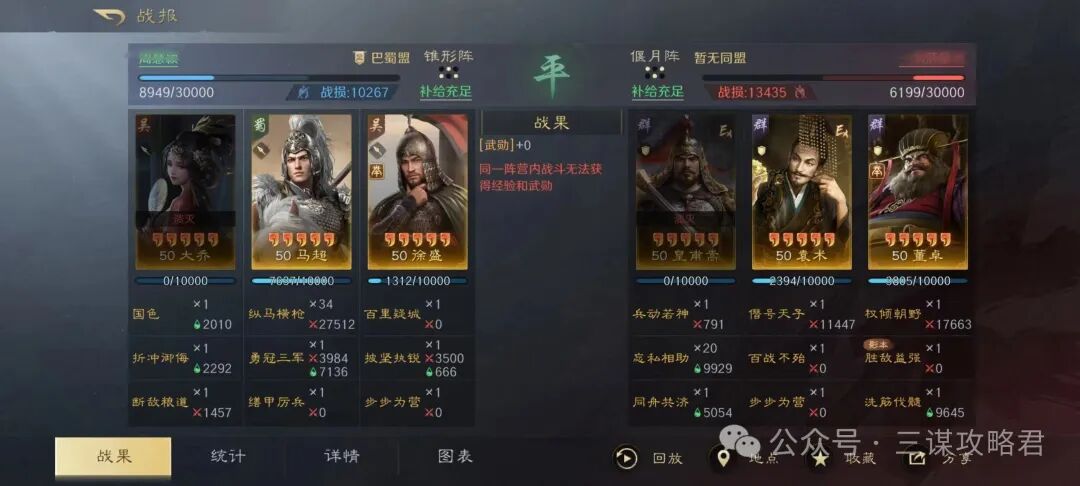《三谋》最无人问津的举荐徐盛,还有希望救一下吗?有的,反击马超参上