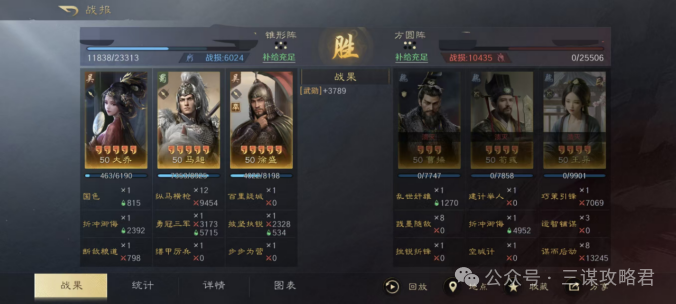 《三谋》最无人问津的举荐徐盛,还有希望救一下吗?有的,反击马超参上