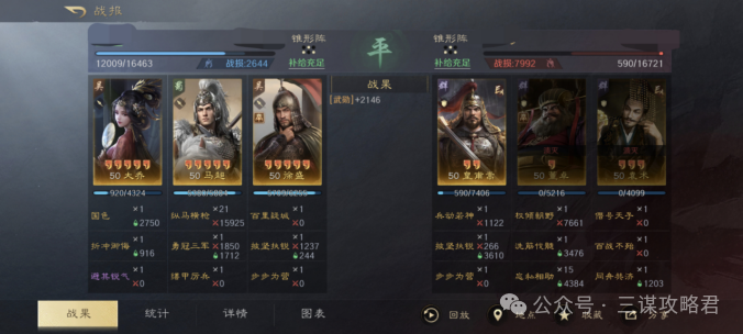 《三谋》最无人问津的举荐徐盛,还有希望救一下吗?有的,反击马超参上