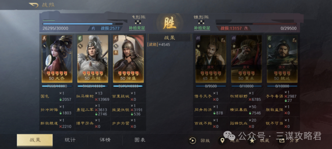 《三谋》最无人问津的举荐徐盛,还有希望救一下吗?有的,反击马超参上