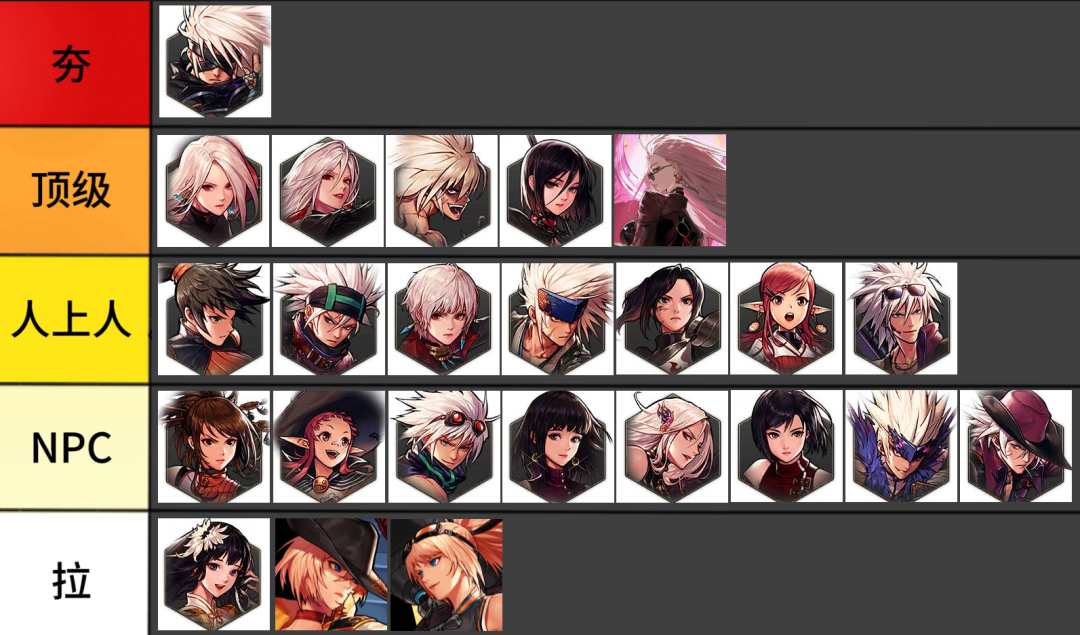 「DNF手游」下水道有救了！策划开会视频曝光，附11月全职业强度排名，1个幻神23个下水道！